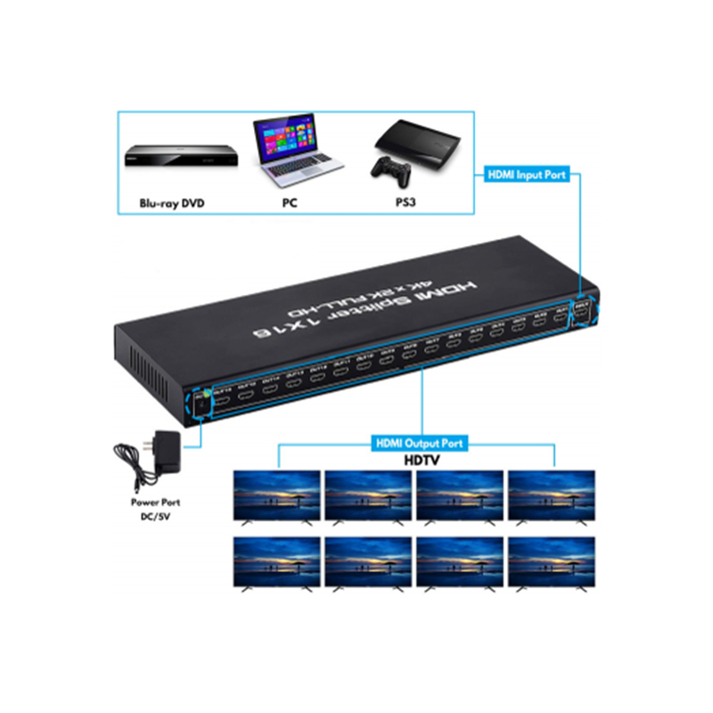HDMI-SPLITTER-1IN16OUT-2