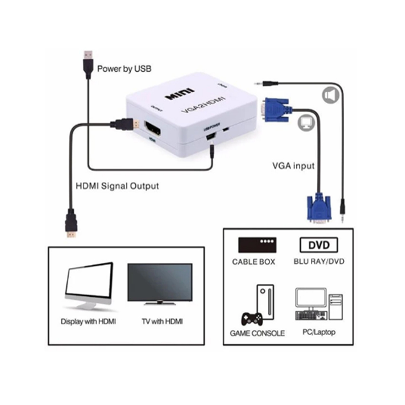 VGA and 3.5mm Audio to HDMI Converter Small Type (3)