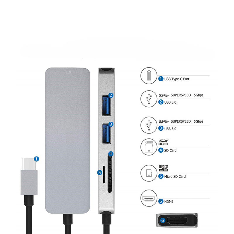 c-hdmi-tf-sd-usb3-4