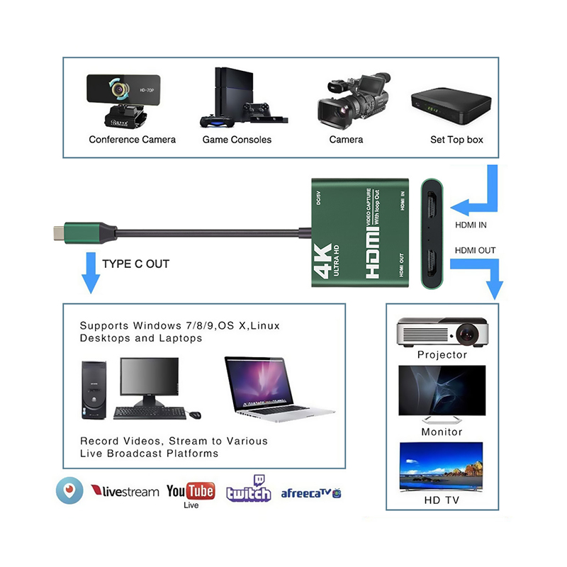 c-hdmi-vc-lo-4