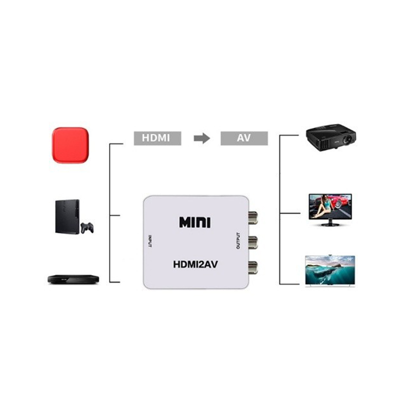 hdmi-av-3