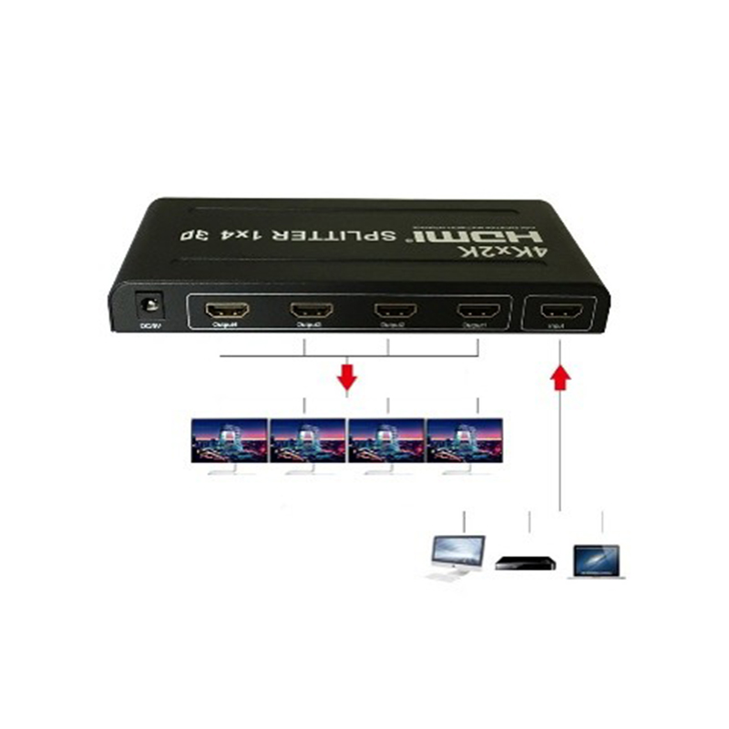 hdmi-splitter-1in4out-3