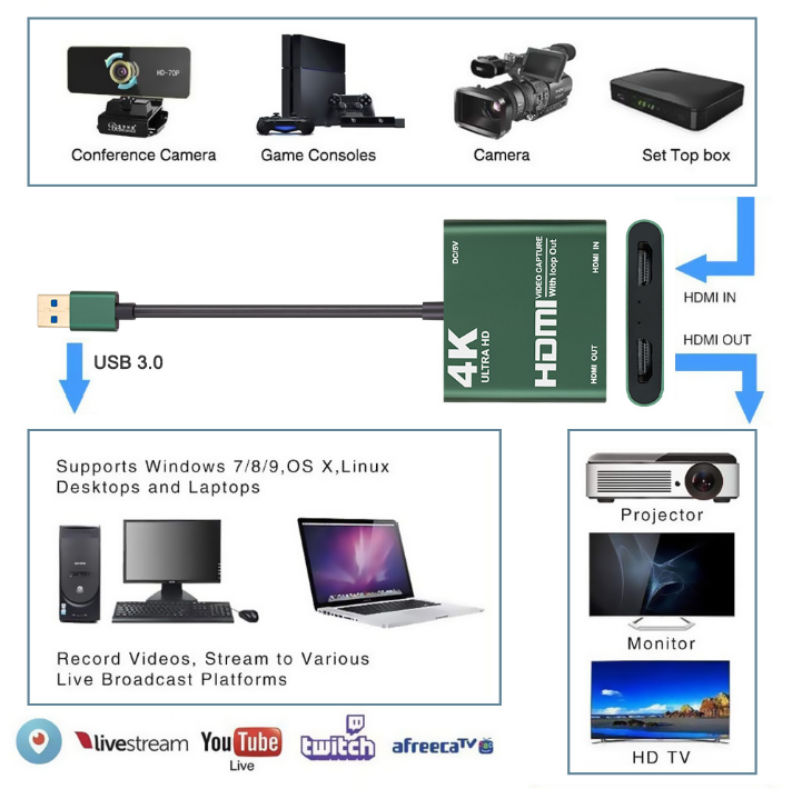 usb3.0-hdmi-vc-lo-5